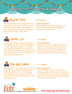 Vroom Tips™ for Alphabet