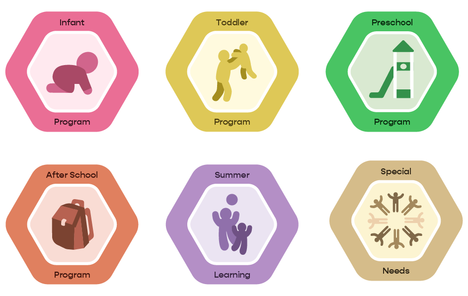 ELEVATE Badge set